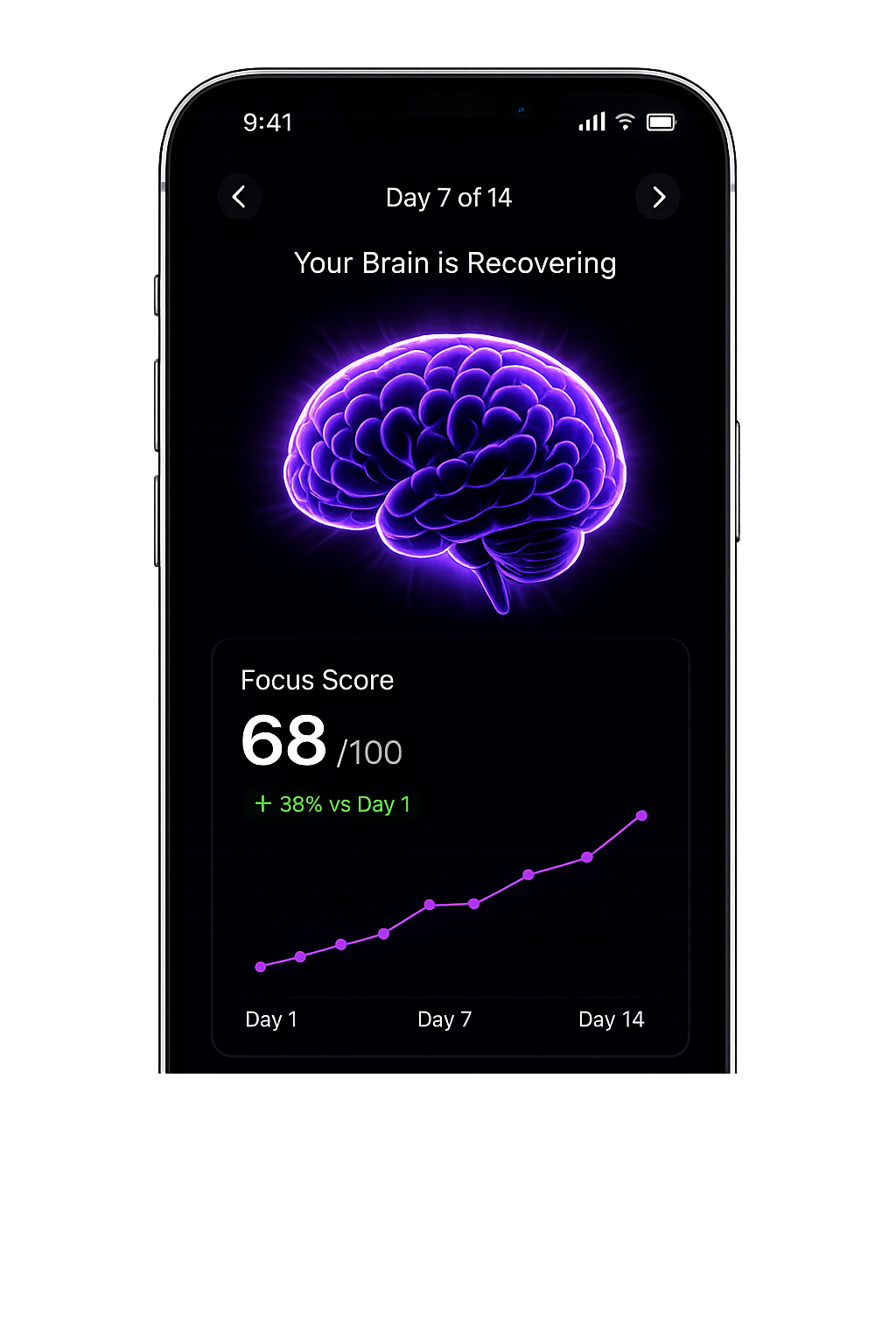 HeadUp app showing your brain recovering on day 7 of 14